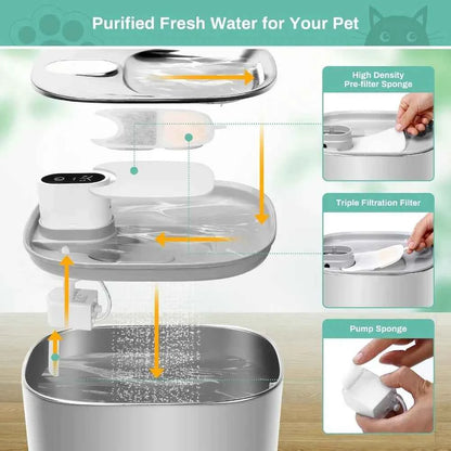 Pet Water Fountain Filters: 12PCS for Clean, Fresh Water